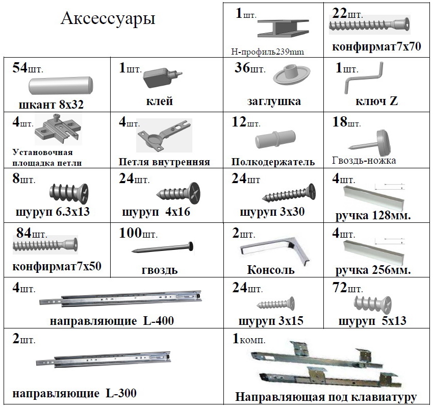 Сделать инструкцию по сборке мебели